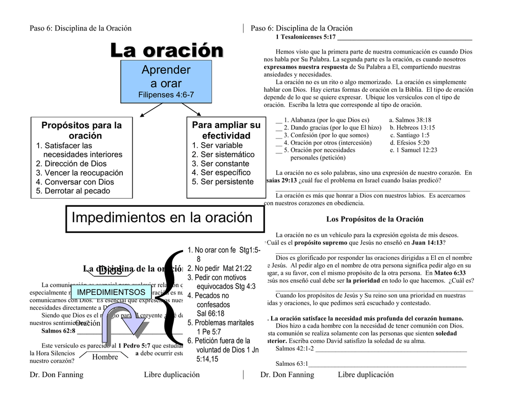 La Vida De Oración Del Creyente