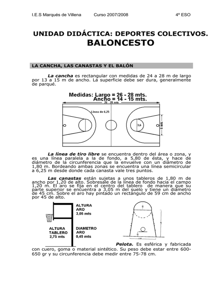 BALONCESTO UNIDAD DIDÁCTICA: DEPORTES COLECTIVOS.