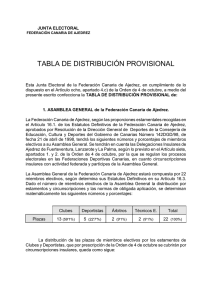 Tabla+Provisional+2014 - Federación Canaria de Ajedrez