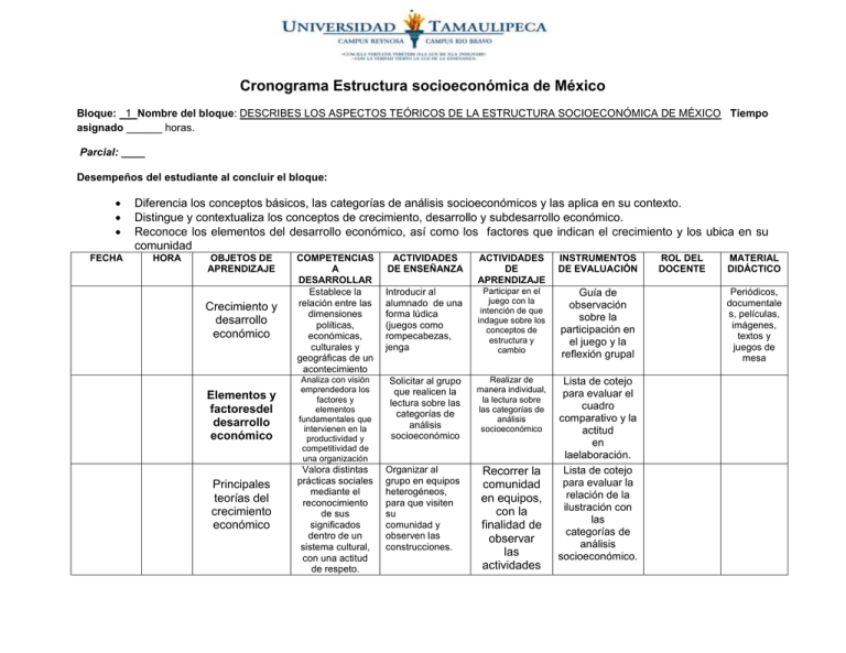 Cronograma Estructura Socioeconómica De México