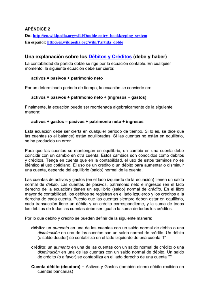 La apendice de que lado esta derecho o izquierdo