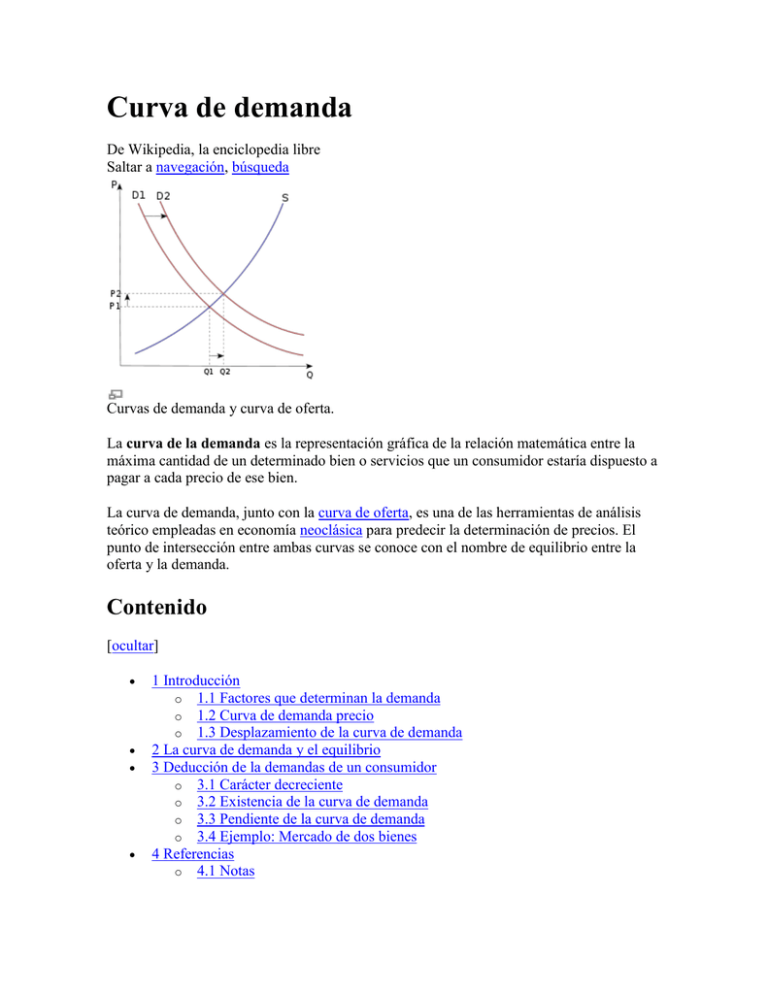 La Función Y Curva De Demanda