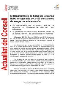 El Departamento de Salud de la Marina Baixa recoge más de 2.400