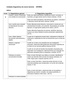 Unidades Diagnósticas de menor dominio ESPAÑOL Jalisco Grado