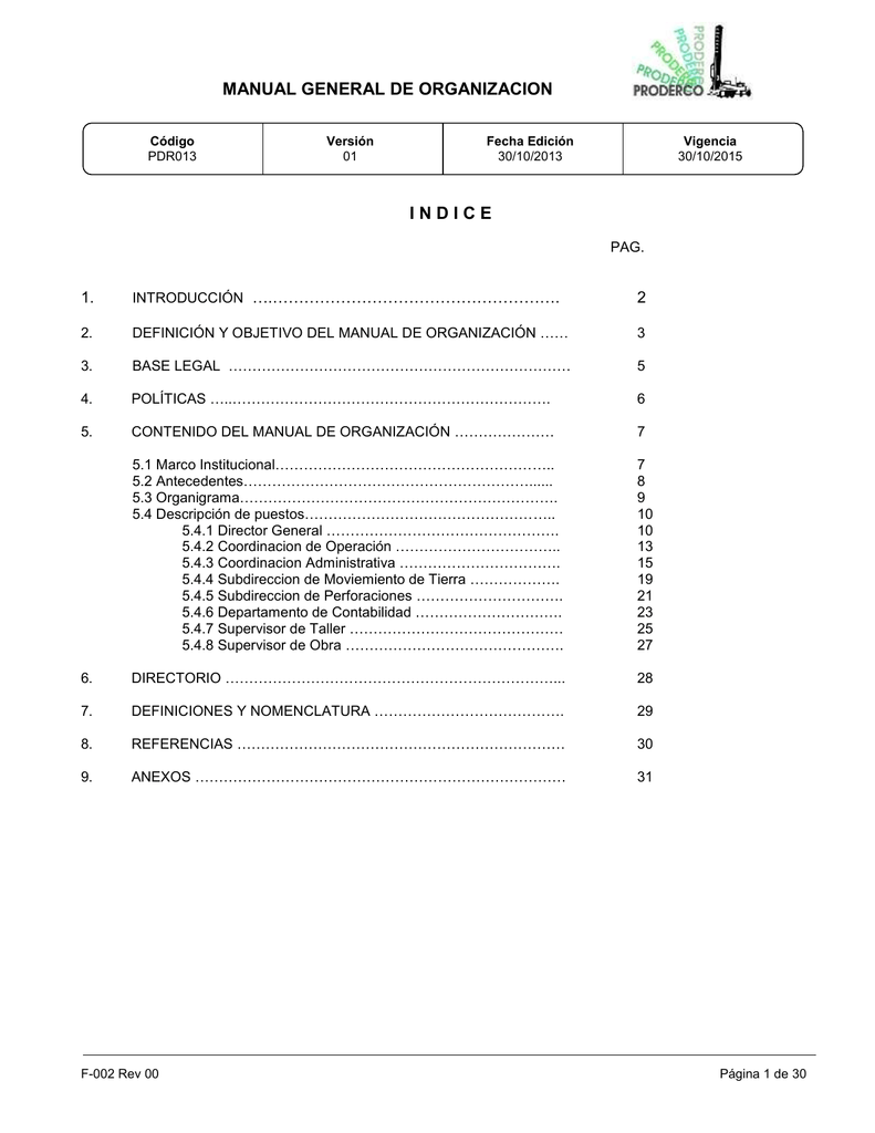 Manual General De Organizacion I N D I C E 6134