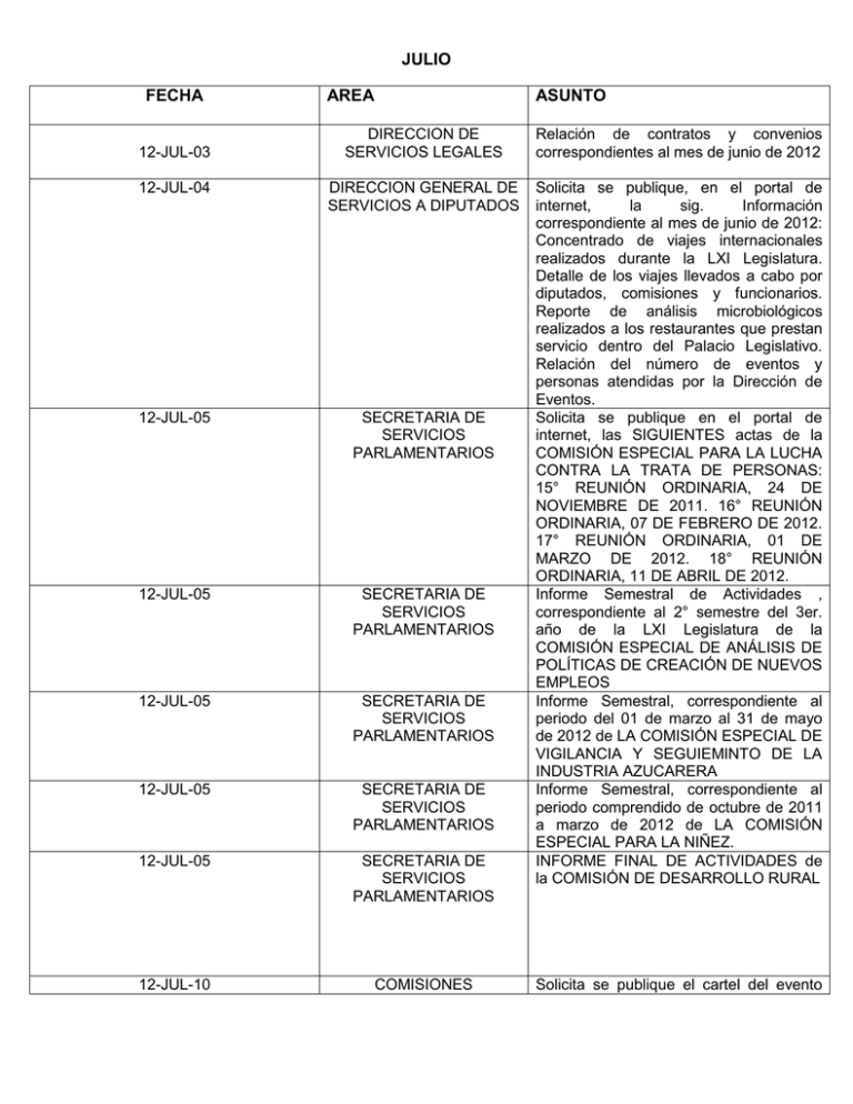 ACTIVIDADES JULIO-AGOSTO-SEP