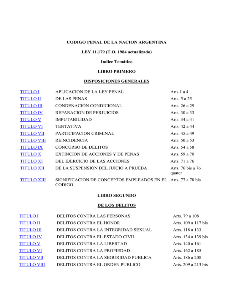 Código Penal de la Nación Argentina