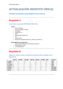 Hepatitis B - Aula-MIR