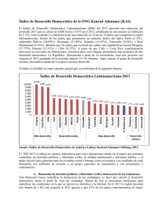 Ã ndice-de-Desarroll..