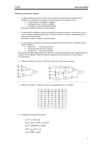 Ejercicios de puertas lógicas