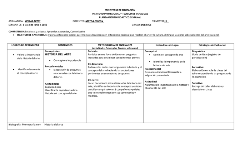 MINISTERIO DE EDUCACIÓN INSTITUTO PROFRSIONAL Y TECNICO DE VERAGUAS ...