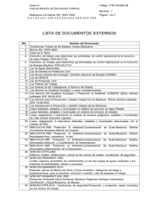 Anexo 8 Lista de Maestra de Documentos Externos. Código: ITSG