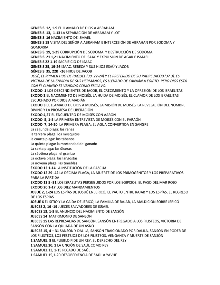 GENESIS 12 1 9 EL LLAMADO DE DIOS A ABRAHAM GENESIS