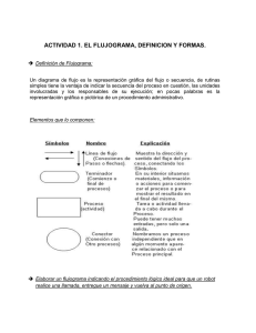 actividad_de_flujogramas