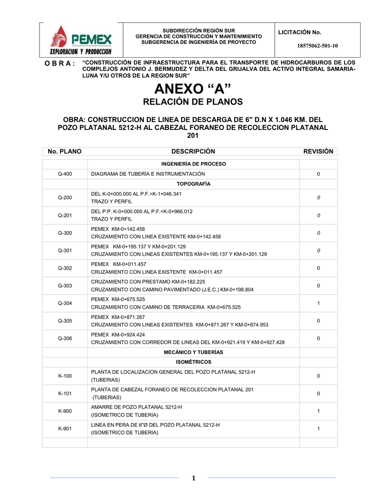 04 ANEXO A Versión Final - PEMEX Exploración Y Producción