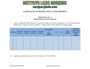 CAPITULO II: INTRODUCCIÓN A ELECTRÓNICA  PRACTICA No. 1 RESISTENCIAS ELECTRICAS