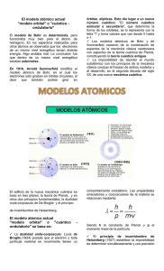 El modelo atómico actual