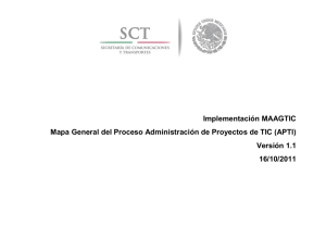 Mapa General del Proceso Administración de Proyectos de TIC (APTI)