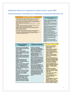 Estándares básicos de competencia. Grados Cuarto y quinto MEN