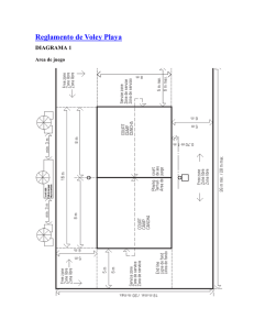 Reglamento de Voley Playa  DIAGRAMA 1 Area de juego