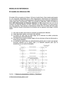 El modelo de referencia OSI. MODELOS DE REFERENCIA