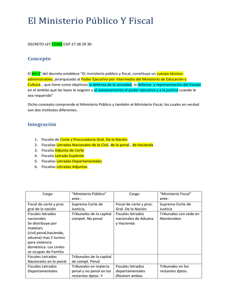 El Ministerio Pú Blico Y Fiscal Concepto