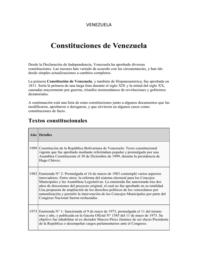 Constituciones De Venezuela