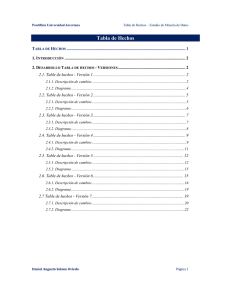 Documento Descripción Tabla de Hechos en