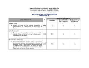 Catálogo de clasificación de puestos SCC