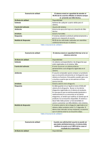 Atributos de calidad completo Escenarios