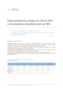 Puig aumenta sus ventas un 12% en 2011