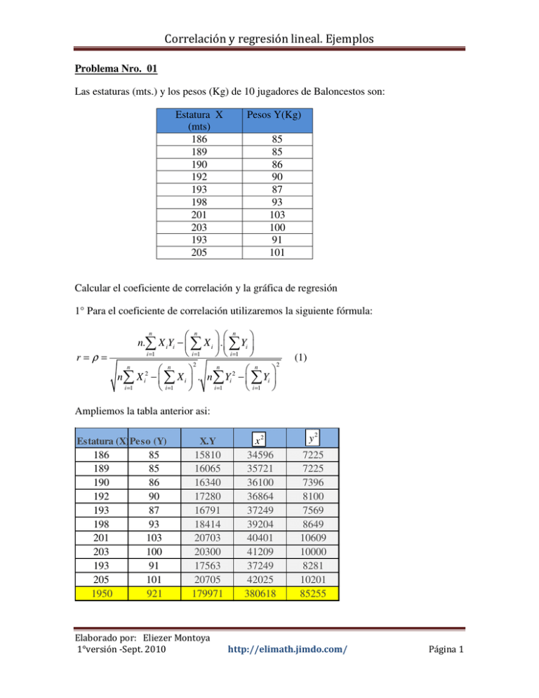 Coeficiente De Correlación Y Regresion Lineal-Ejemplos