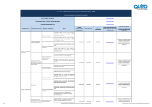 literal_k_planes_y_programas_en_ejecucion_epmaps_diciembre_2015.pdf