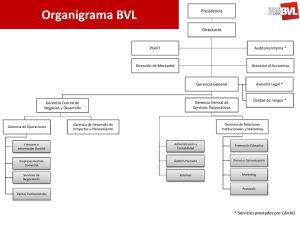 Ver Organigrama BVL