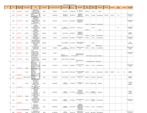 contractes formalitzats en pdf