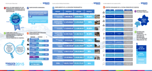 diseno_de_la_propuesta_del_proceso_de_rendicion_de_cuentas_2.pdf