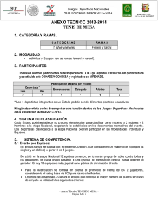 ANEXO TÉCNICO 2013-2014 TENIS DE MESA  1.  CATEGORÍA Y RAMAS.