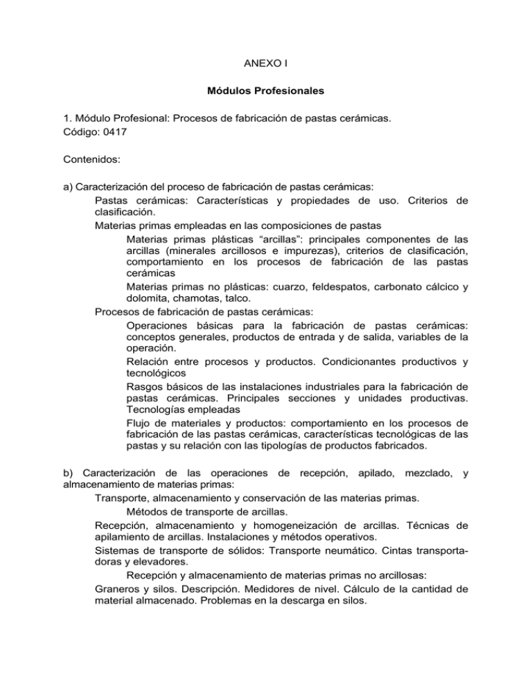 ANEXO I 1. Módulo Profesional: Procesos De Fabricación De Pastas Cerámicas.