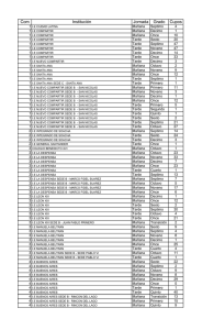 cuposdisponibles29enero2015.pdf