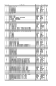 cuposdisponibles5febrero2015.pdf