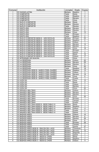 cuposdisponibles16febrero2015.pdf