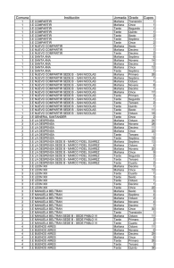 cuposdisponibles18febrero2015.pdf