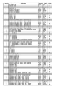 cuposdisponibles19febrero2015.pdf