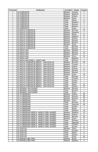 cuposdisponibles20febrero2015.pdf