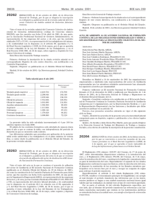 RESOLUCIÓN de 16 de octubre de 2001