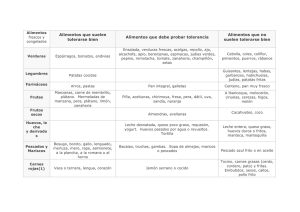 TABLA DE TOLERANCIA ALIMENTOS PARA CROHN Y COLITIS ULCERATIVA