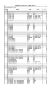 cuposdisponibles25febrero2016.pdf