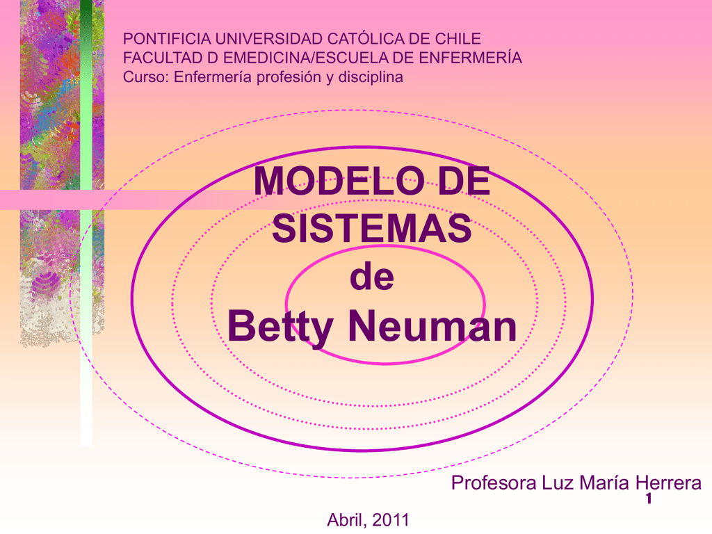 Teoria Pielegnowania Wg Betty Neuman Teoria De Betty Neuman Modelo De Sistemas - Noticias Modelo