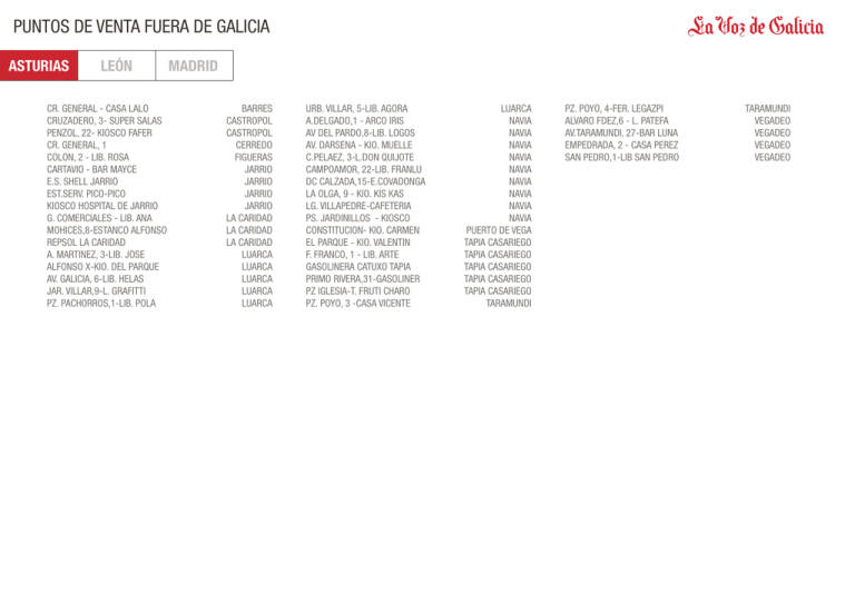 Puntos de venta del periódico
