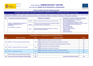 ADGG0408 OPERACIONES AUXILIARES DE SERVICIOS ADMINISTRATIVOS Y GENERALES